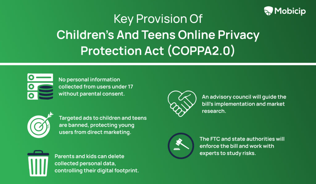 Key Provision of Children's and Teens Online Privacy Protection Act (COPPA  2.0)
