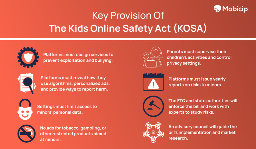 Key Provision of The Kids Online Safety Act (KOSA)