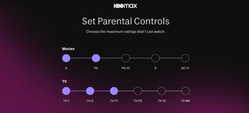 Content Restrictions on HBO Max