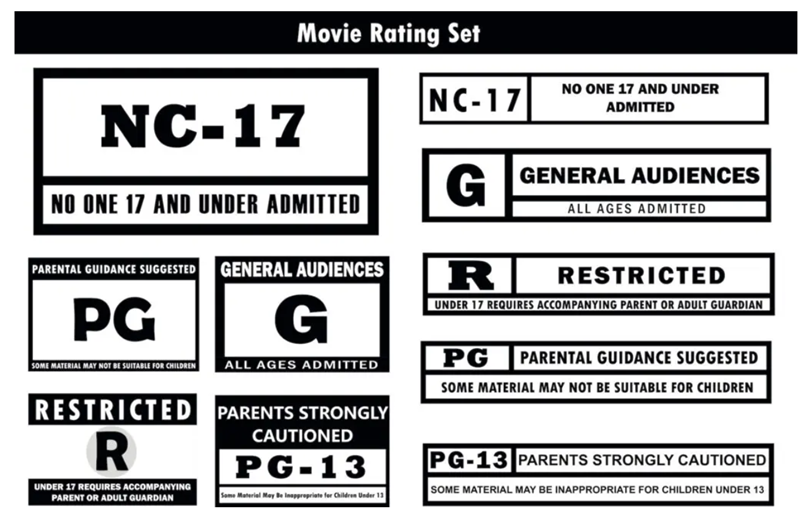 Rating set for movies