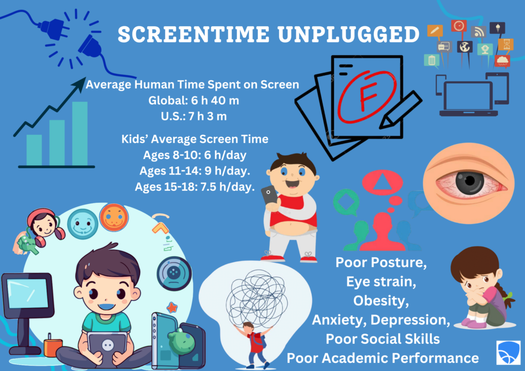 Understanding Screen Time